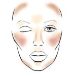 بايز كنتور باليت CONTOURING PALETTE - الصورة 4